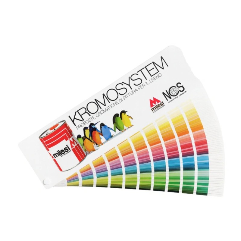 imgtienda_milesi-a-kromosystem.jpg